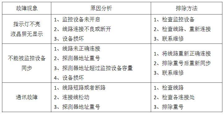 1732773829834736.png image.png